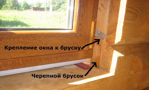 Строительство деревянного дома: окосячка для установки оконных и дверных коробок